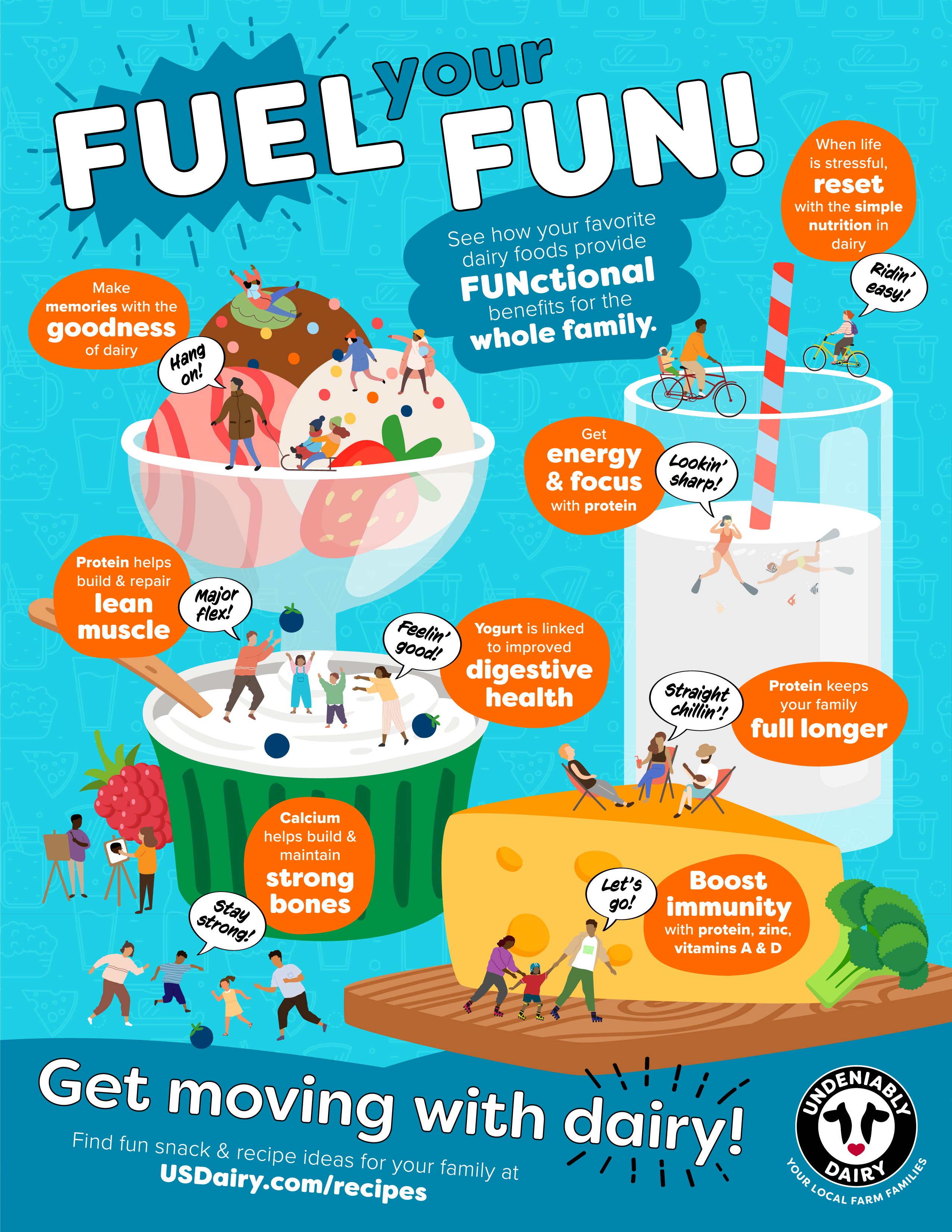 Fuel Your Fun: See how your favorite dairy food provide FUNctional benefits for the whole family. Make memories with the goodness of dairy. Get energy and focus with protein. Protein helps build and repair lean muscle. Yogurt is linked to improved digestive health. Calcium helps build and maintain strong bones. Boost immunity with protein, zinc and vitamins A and D. So Get moving with Dairy!