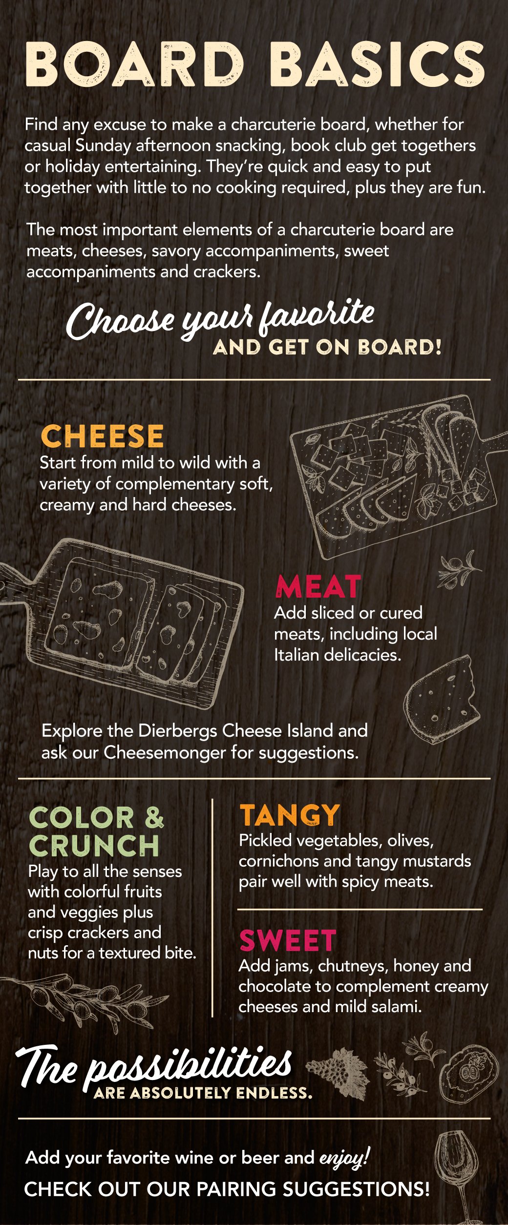 Board Basics: Find any excuse to make a charcuterie board, whether for casual Sunday afternoon snacking, book club get togethers or holiday entertaining. They're quick and easy to put together with little to no cooking required, plus they are fun. The most important elements of a charcuterie board are meats, cheeses, savory accompaniments, sweet accompaniments and crackers. Choose your favorite and get on board! Cheese: Start from mild to wild with a variety of complementary soft, creamy and hard cheeses. Meat: Add sliced or cured meats, including local Italian delicacies. Explore the Dierbergs Cheese Island and ask our Cheesemonger for suggestions. Color & Crunch: Play to all the senses with colorful fruits and veggies plus crisp crackers and nuts for a textured bite. Tangy: Pickled vegetables, olives, cornichons and tangy mustards pair well with spicy meats. Sweet: Add jams, chutneys, honey and chocolate to complement creamy cheeses and mild salami. The possibilities are absolutely endless. Add your favorite wine or beer and enjoy! Check out our pairing suggestions!
